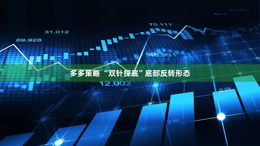 多多策略 “双针探底”底部反转形态